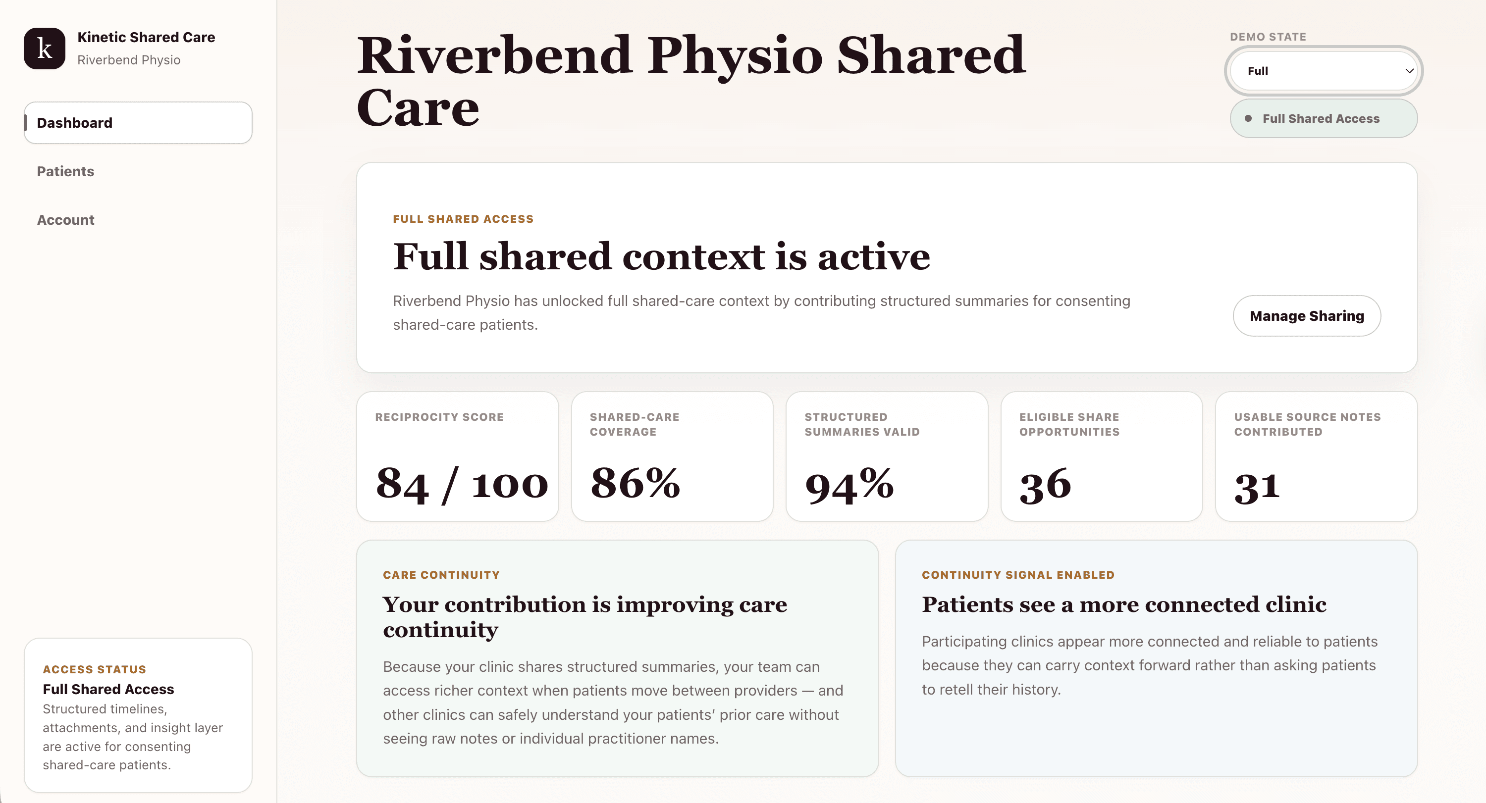 Clinic Data Sharing Incentive Design Challenge preview